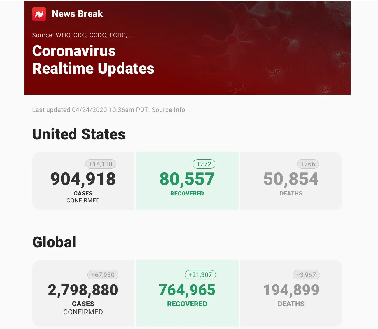 Screen Shot 2020-04-24 at 10.37.28 AM.webp