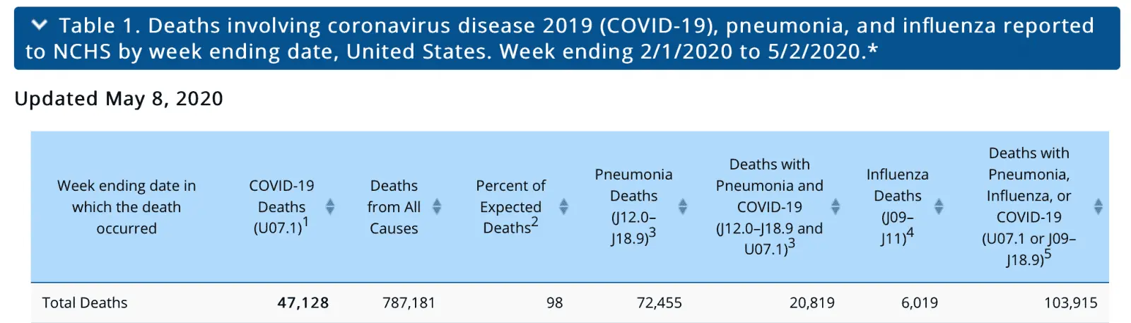 Screen Shot 2020-05-10 at 11.53.21 AM.webp