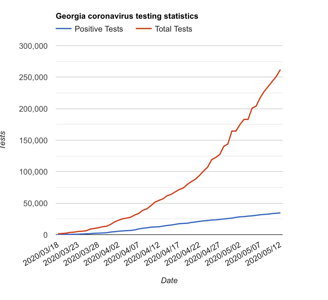 Screen Shot 2020-05-12 at 12.08.30 PM.webp