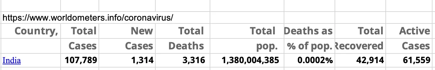 Screen Shot 2020-05-20 at 8.22.28 AM.webp