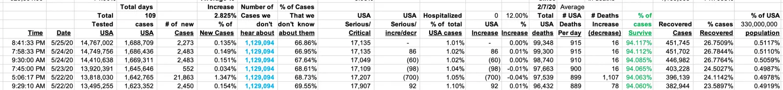 Screen Shot 2020-05-25 at 12.52.31 PM.png