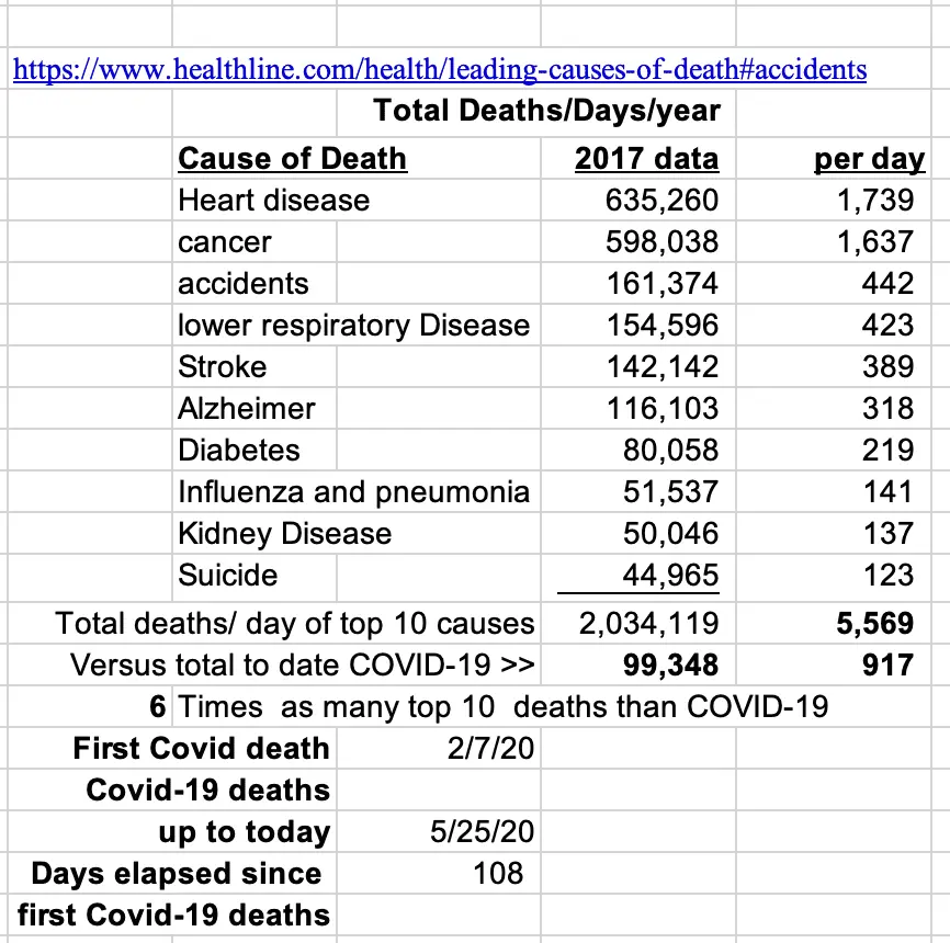 Screen Shot 2020-05-25 at 9.01.21 AM.webp