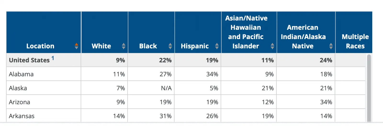 Screen Shot 2020-06-01 at 6.06.40 PM.png