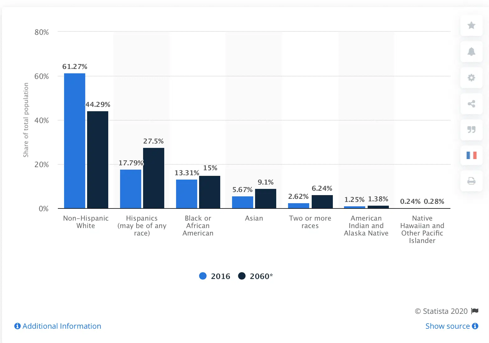 Screen Shot 2020-06-03 at 5.24.31 PM.webp