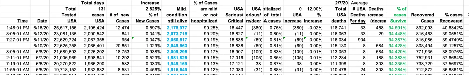 Screen Shot 2020-06-16 at 2.10.19 PM.webp