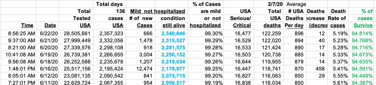 Screen Shot 2020-06-22 at 11.42.05 AM.png