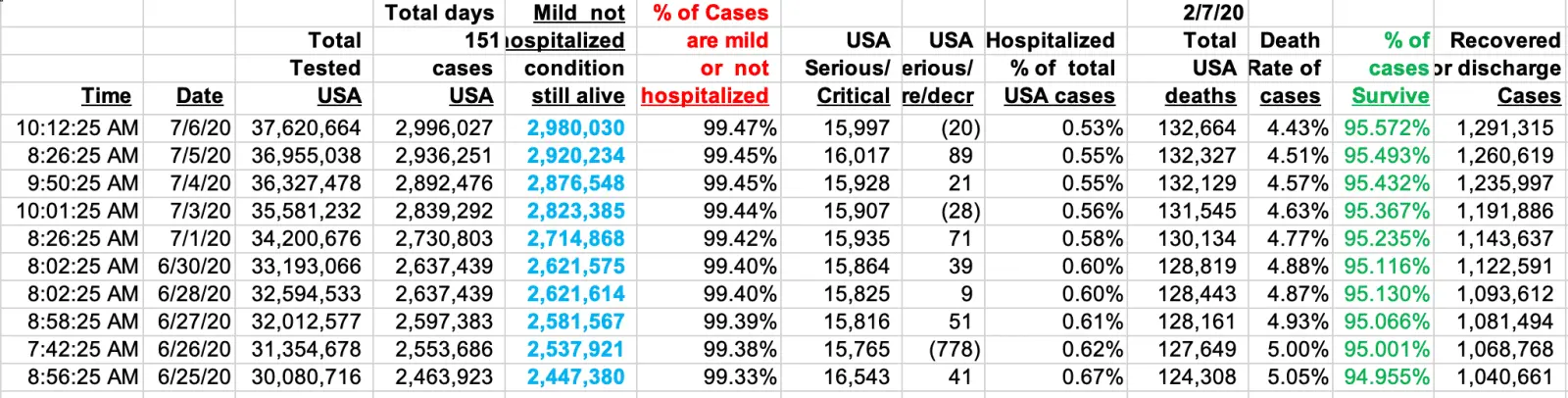 Screen Shot 2020-07-06 at 6.14.01 PM.webp