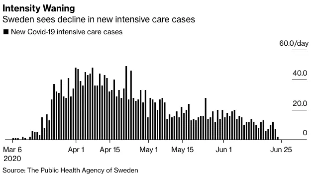 Screen Shot 2020-07-08 at 8.40.59 PM.png
