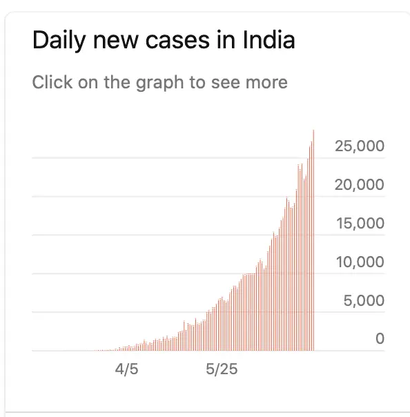 Screen Shot 2020-07-13 at 6.09.22 AM.webp