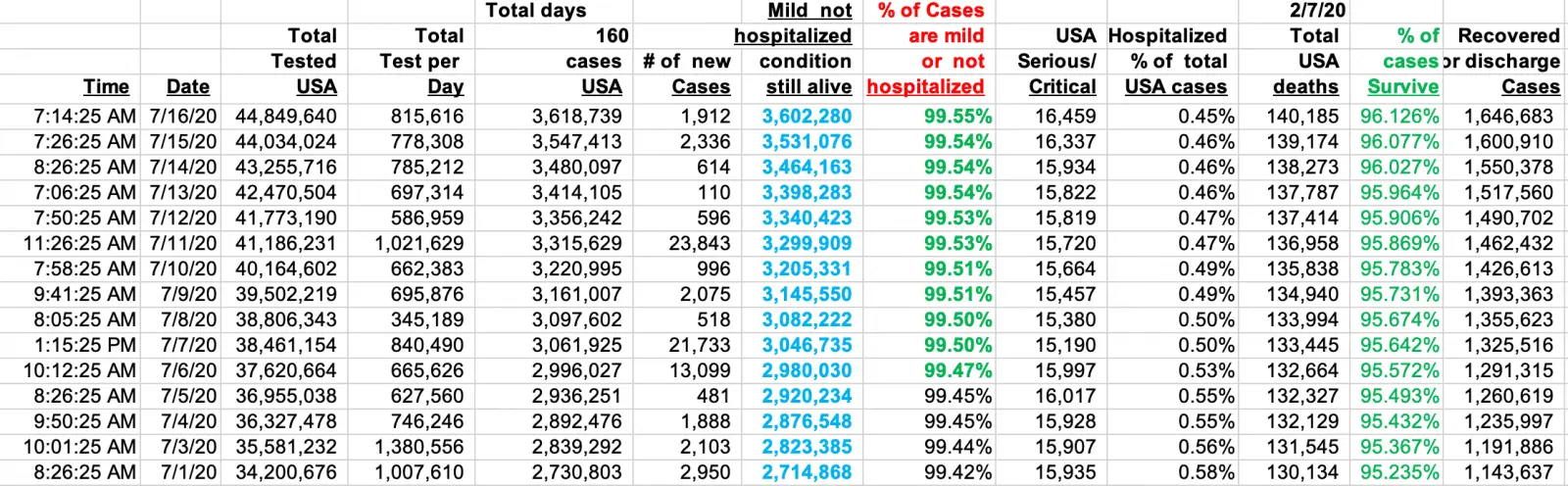Screen Shot 2020-07-16 at 11.35.05 AM.png