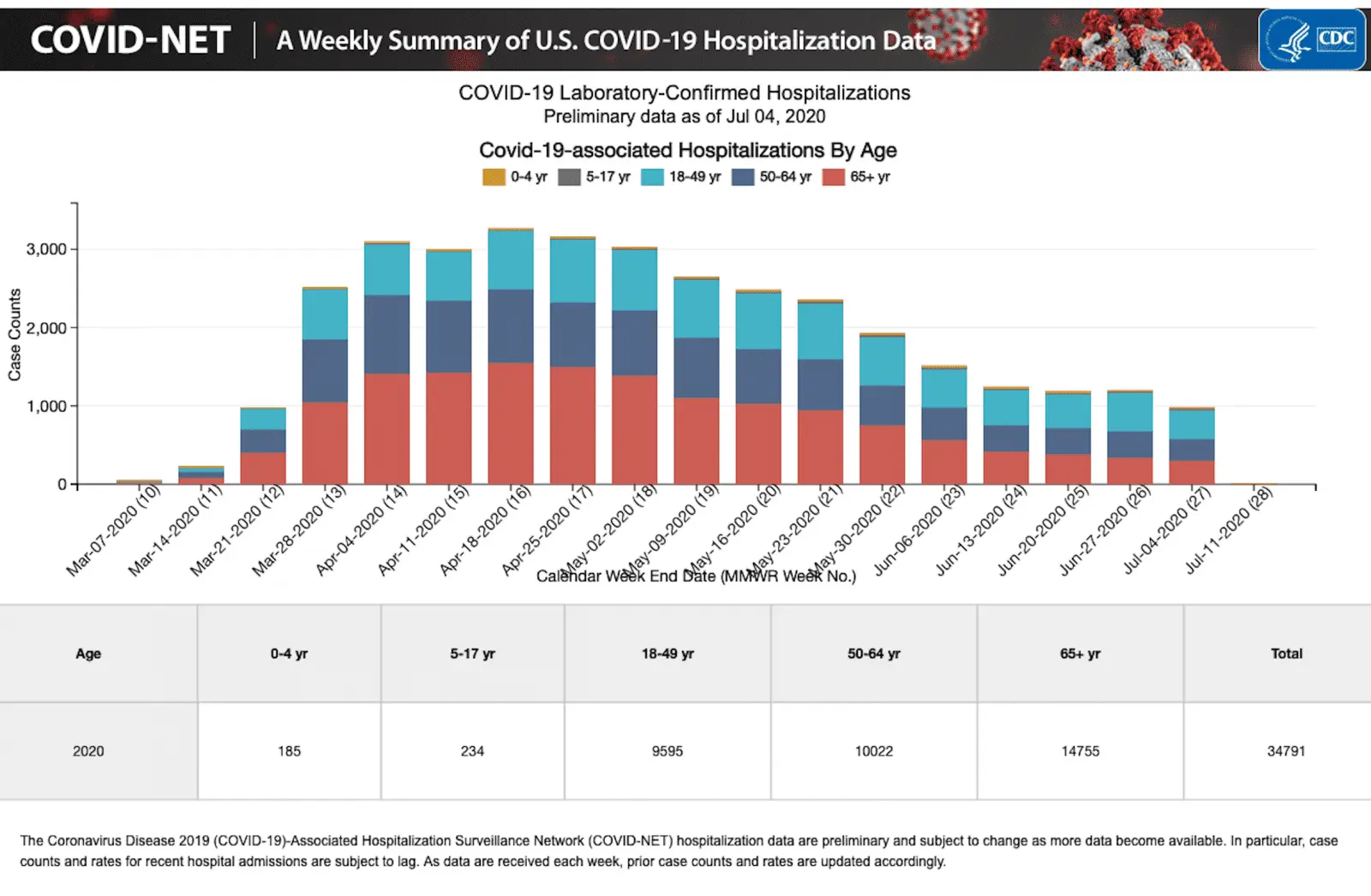 Screen Shot 2020-07-16 at 3.40.08 PM.png