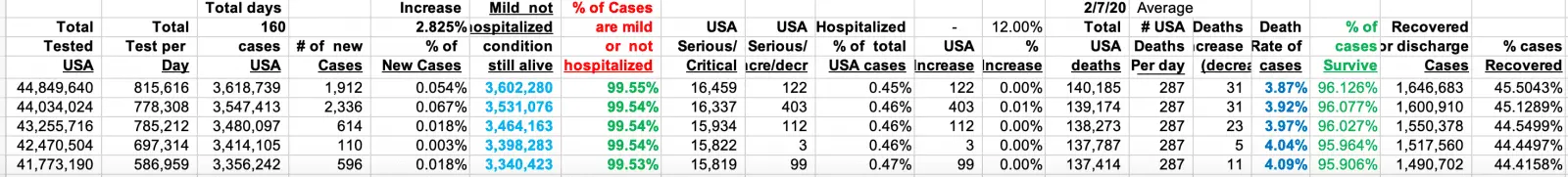 Screen Shot 2020-07-16 at 7.18.26 AM.png