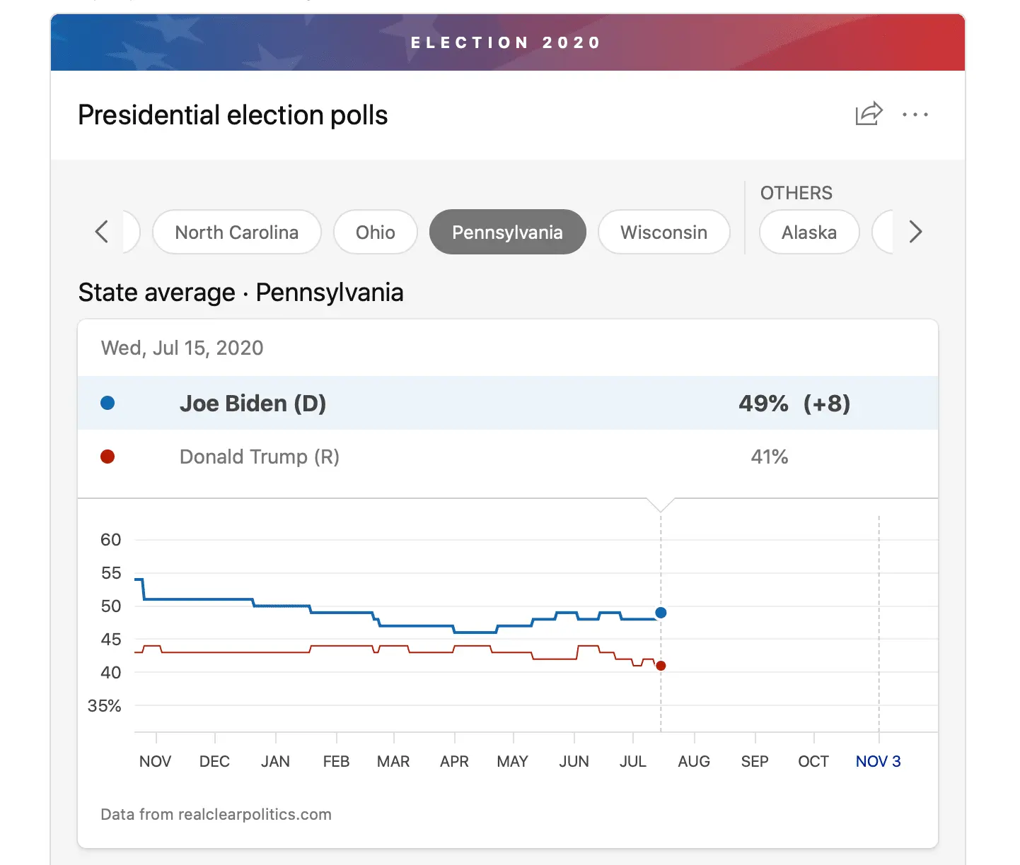 Screen Shot 2020-07-16 at 9.17.58 AM.webp