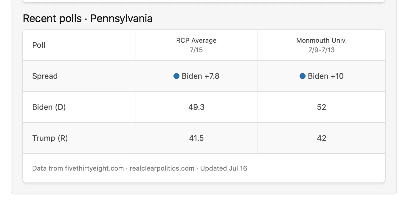 Screen Shot 2020-07-16 at 9.18.10 AM.webp