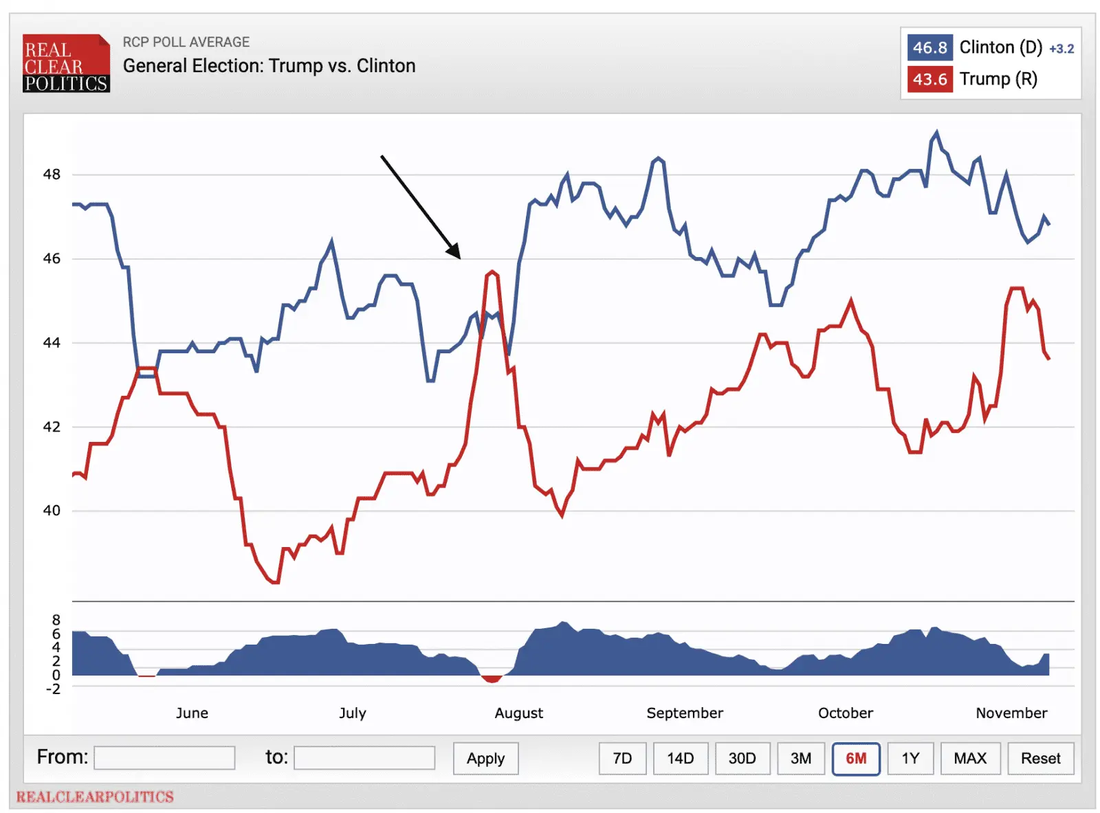 Screen Shot 2020-07-24 at 7.38.45 PM.webp