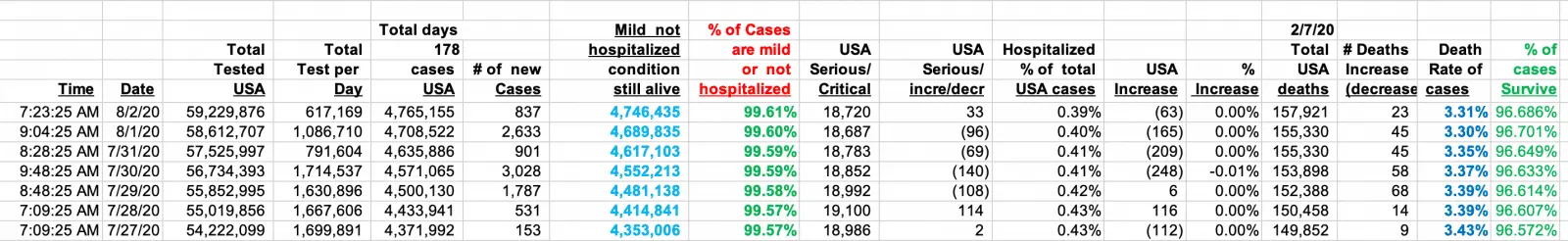Screen Shot 2020-08-02 at 12.56.12 PM.webp