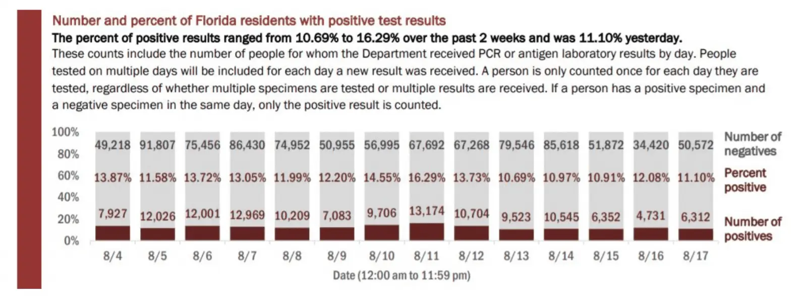 Screen Shot 2020-08-18 at 10.41.32 AM.webp