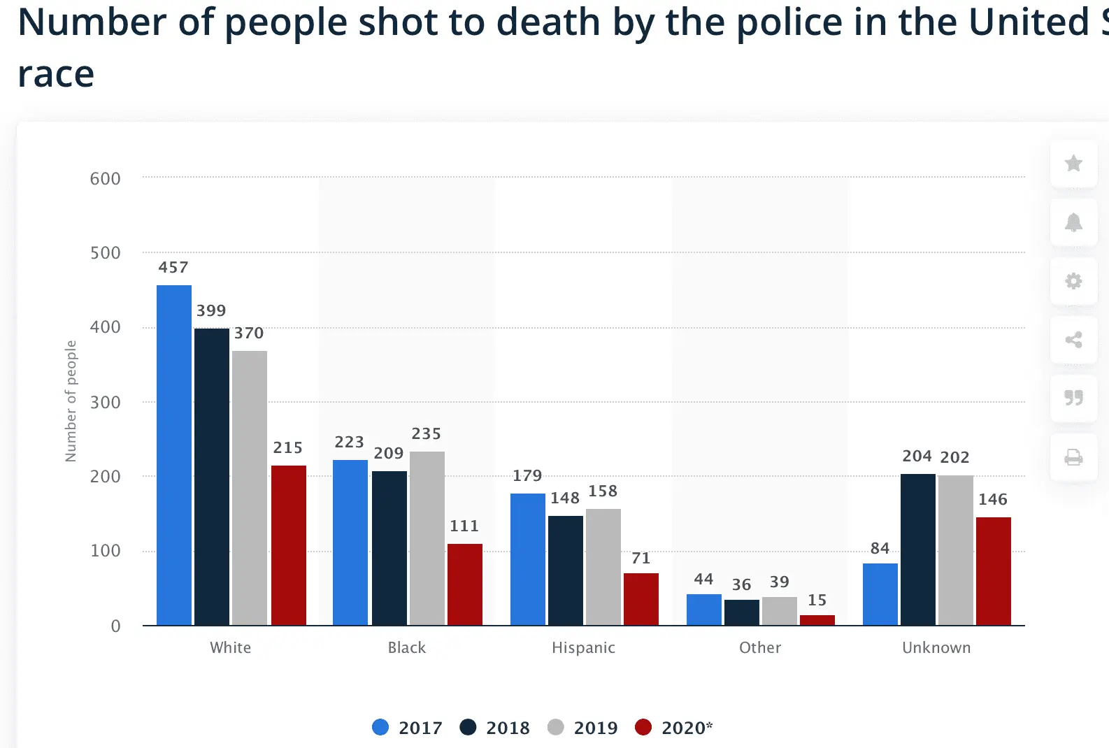 Screen Shot 2020-08-27 at 6.33.26 PM.webp