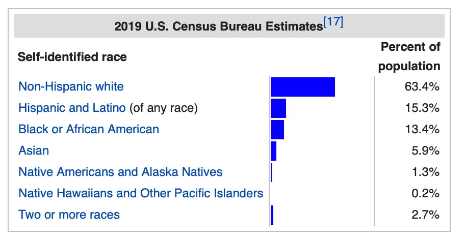 Screen Shot 2020-08-29 at 3.56.28 PM.webp