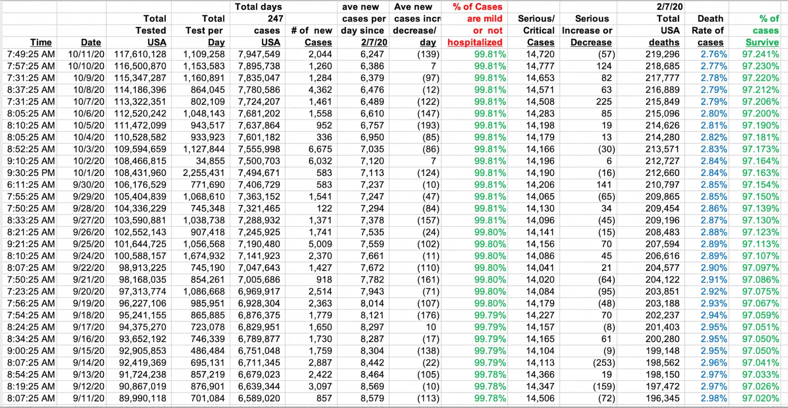 Screen Shot 2020-10-11 at 8.08.37 AM.webp