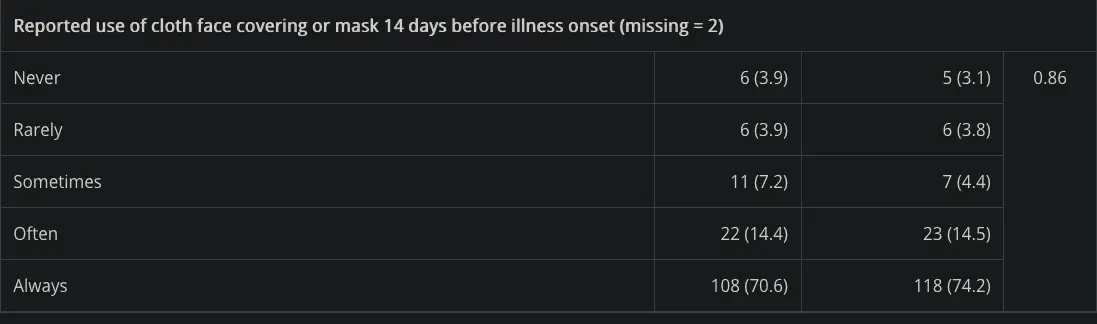 Screen Shot 2020-10-12 at 9.27.22 PM.webp