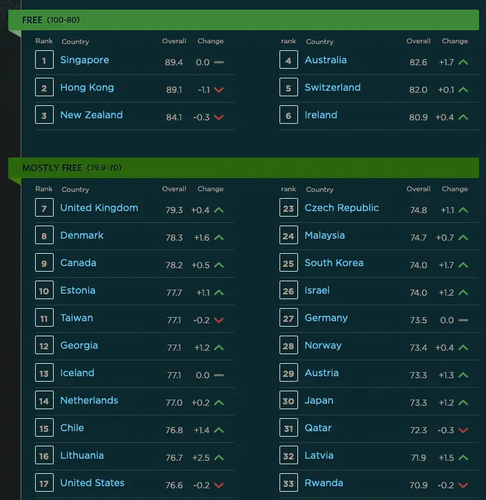 Screen Shot 2020-10-24 at 8.04.51 PM.webp