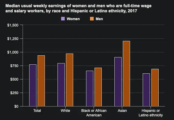 Screen Shot 2020-10-25 at 7.47.12 PM.webp