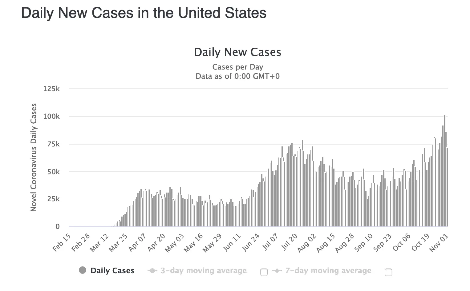 Screen Shot 2020-11-02 at 3.39.55 PM.webp