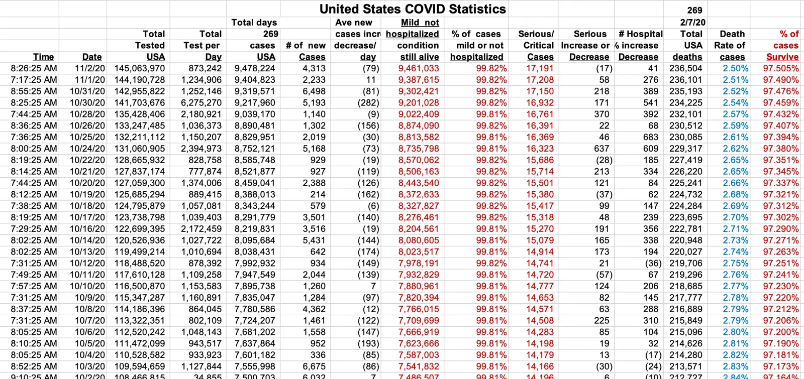 Screen Shot 2020-11-02 at 8.35.01 AM.webp