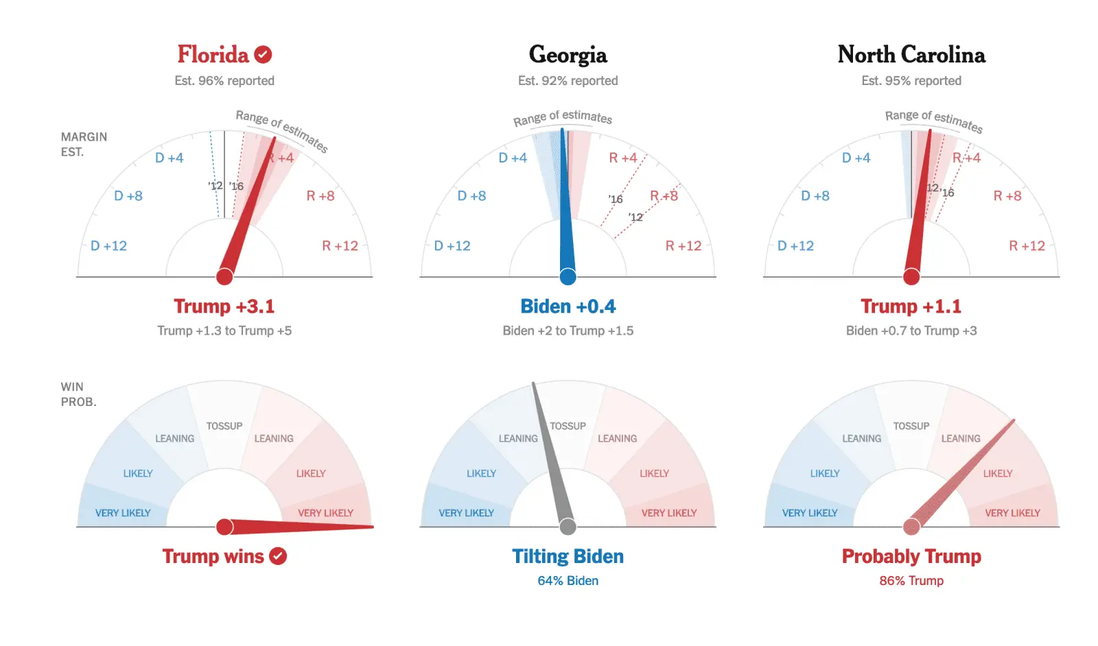 Screen Shot 2020-11-04 at 7.06.55 AM.webp