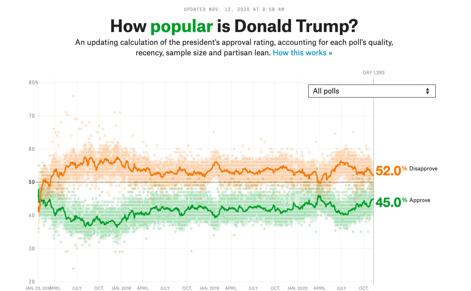 Screen Shot 2020-11-12 at 10.27.08 AM.webp
