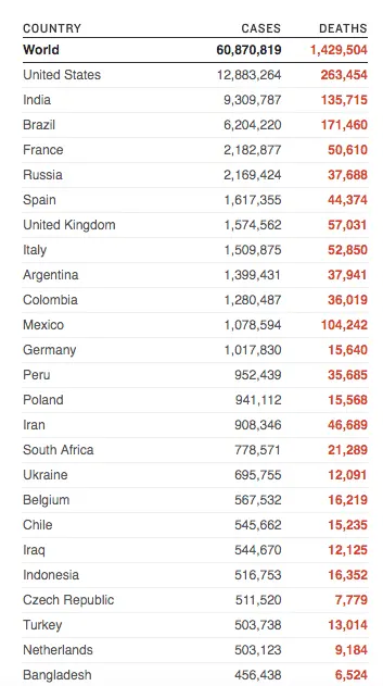 Screen Shot 2020-11-27 at 6.40.59 PM.webp