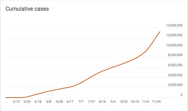 Screen Shot 2020-12-02 at 8.53.26 AM.webp