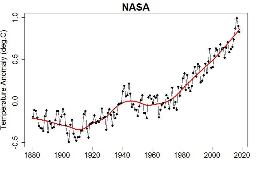 Screen Shot 2020-12-06 at 12.06.38 PM.webp