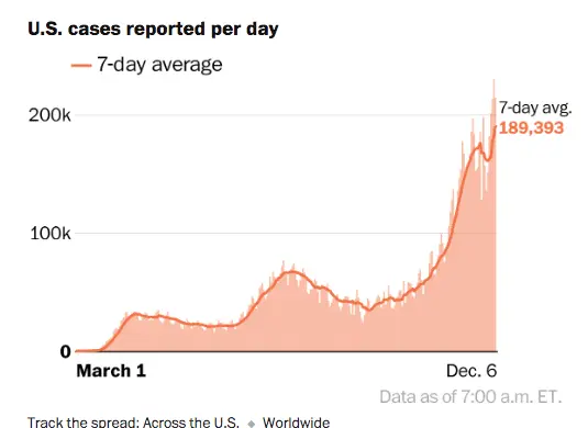 Screen Shot 2020-12-06 at 7.15.02 AM.png