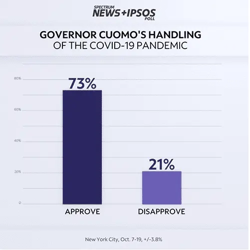 Screen Shot 2020-12-07 at 7.29.00 PM.webp