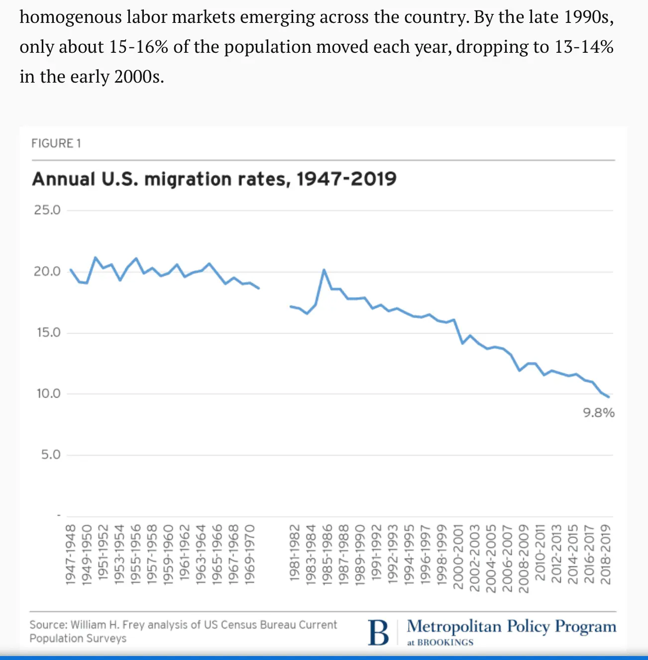 Screen Shot 2020-12-09 at 7.56.23 AM.webp