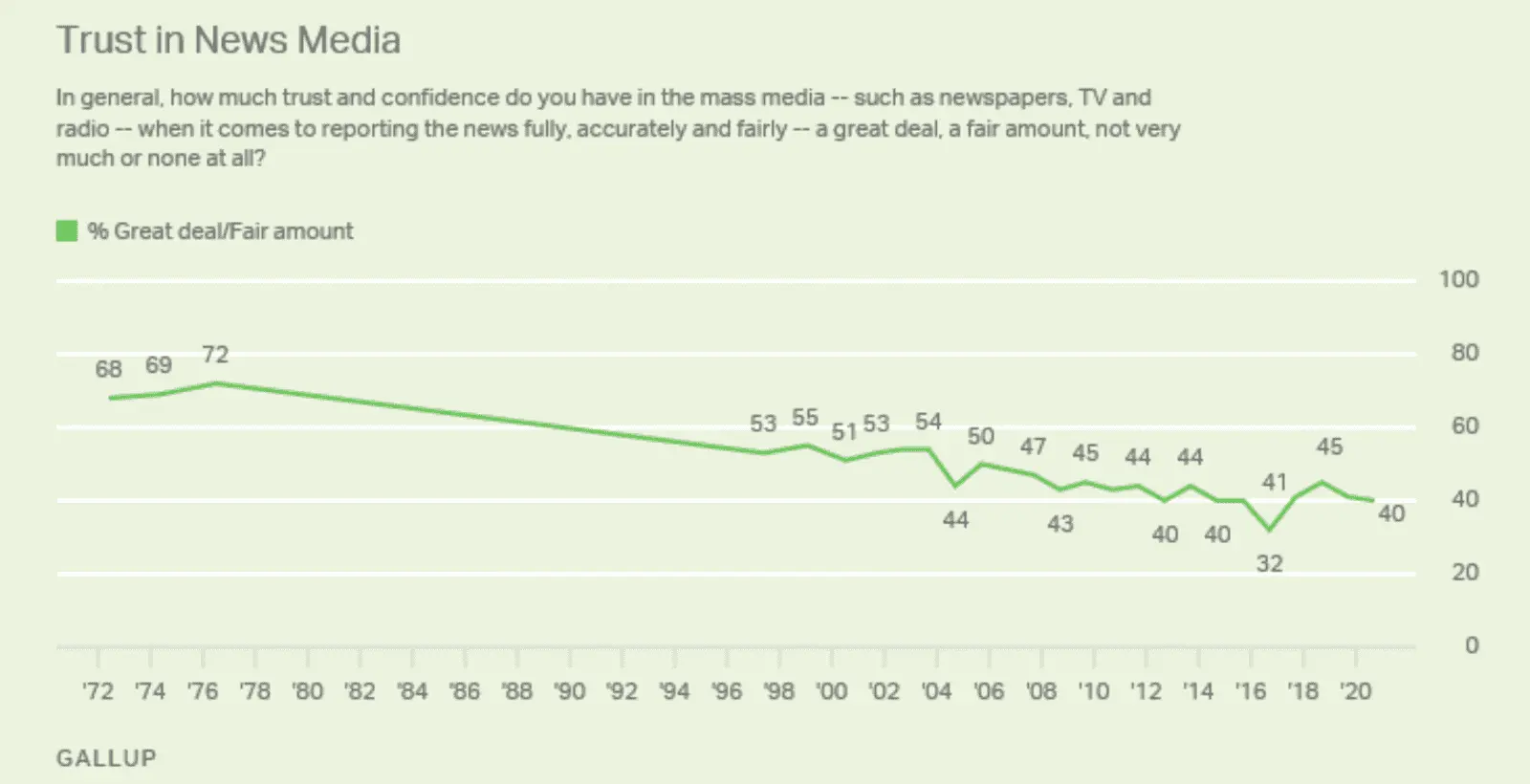 Screen Shot 2020-12-11 at 11.12.56 AM.webp