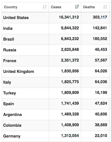 Screen Shot 2020-12-12 at 12.45.44 PM.webp