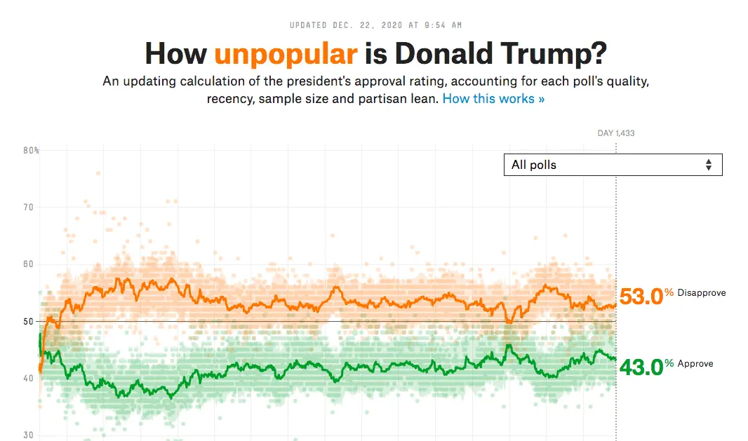 Screen Shot 2020-12-22 at 4.04.25 PM.png