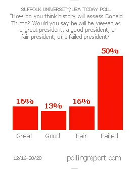 Screen Shot 2020-12-29 at 7.32.14 AM.webp