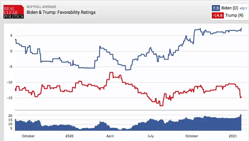 Screen Shot 2021-01-20 at 6.33.01 PM.webp