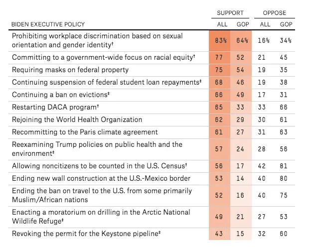 Screen Shot 2021-01-27 at 4.27.48 PM.webp