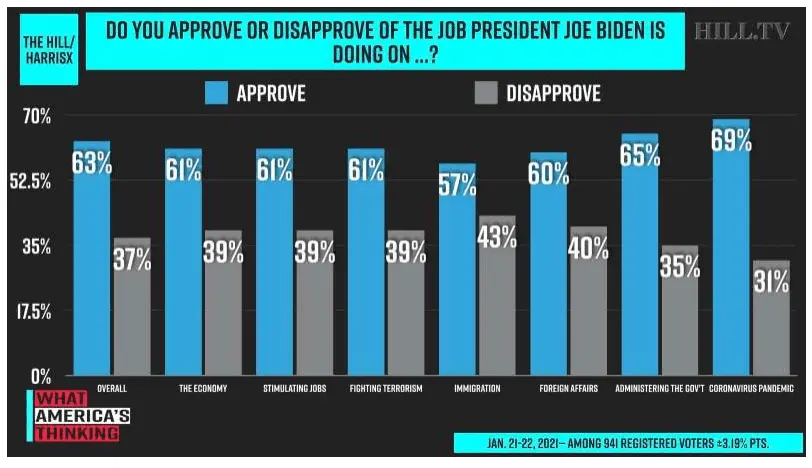 Screen Shot 2021-01-27 at 7.29.47 PM.png