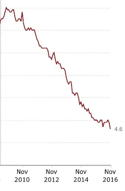 Screen Shot 2021-01-28 at 12.51.03 PM.webp