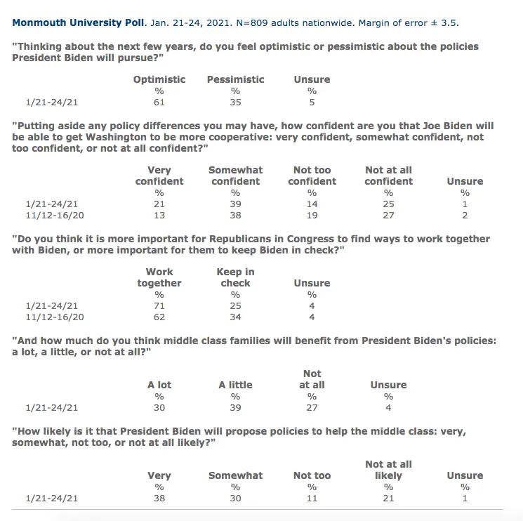 Screen Shot 2021-01-28 at 7.31.27 AM.webp