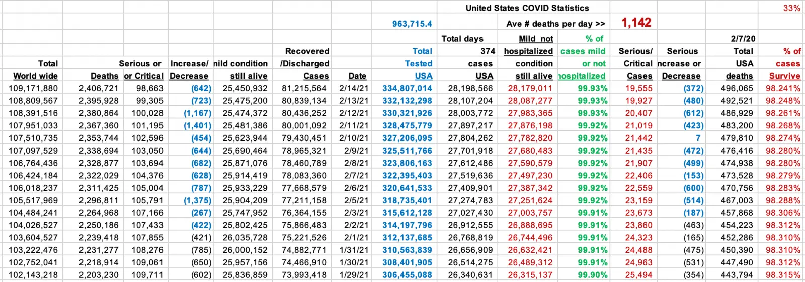 Screen Shot 2021-02-14 at 12.11.21 PM.webp