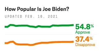 Screen Shot 2021-02-16 at 4.18.56 PM.png