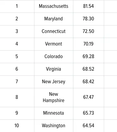 Screen Shot 2021-02-19 at 11.58.40 AM.png