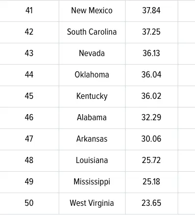 Screen Shot 2021-02-19 at 11.59.20 AM.png